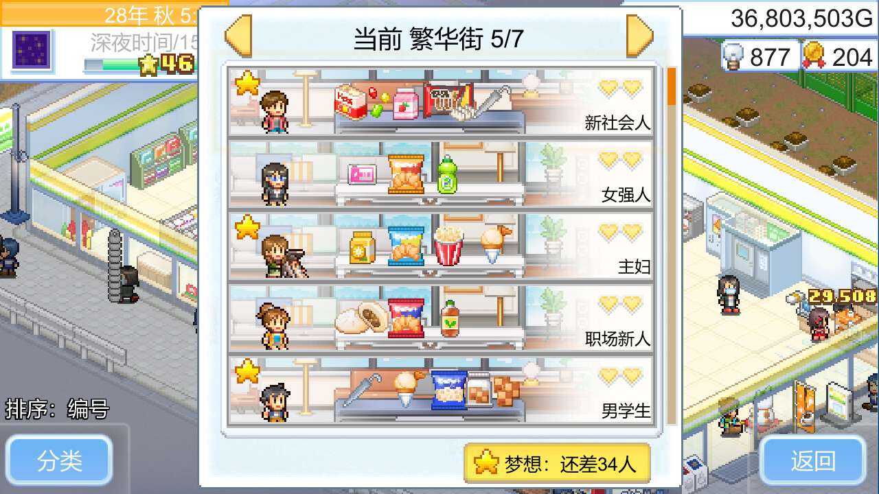 便利店开业日记游戏截图2
